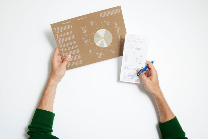 Le coffret découverte