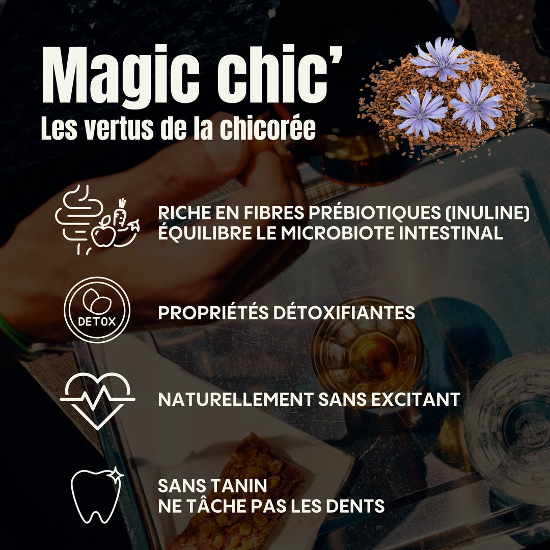 Cherico - Mochaccino chicorée
