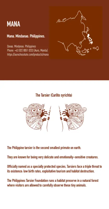 Mike & Becky - Tablette - Mana 80% - Philippines