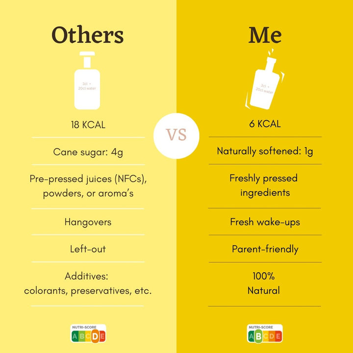 Gili - Défense Elixir - Gingembre & Citron, zinc + probiotiques