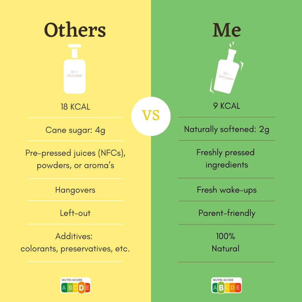 Gili - Hydrate Elixir - Citron Vert & Basilic, Aloe Vera, Magnesium + Potassium