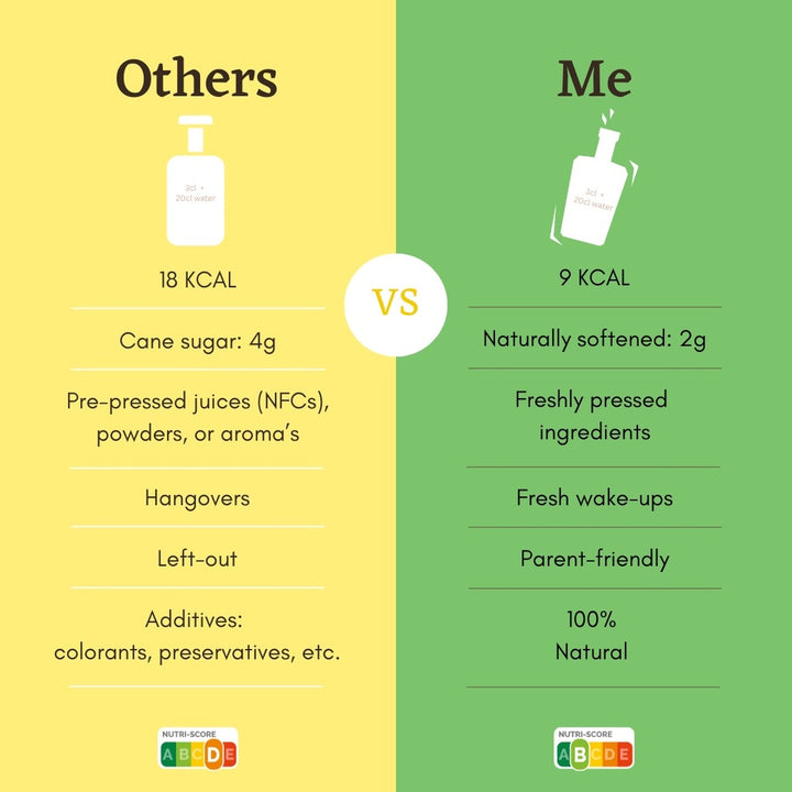 Gili - Hydrate Elixir - Citron Vert & Basilic, Aloe Vera, Magnesium + Potassium