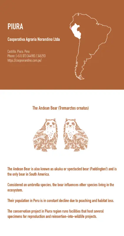 Mike & Becky - Tablette - Piura 70% - Peru